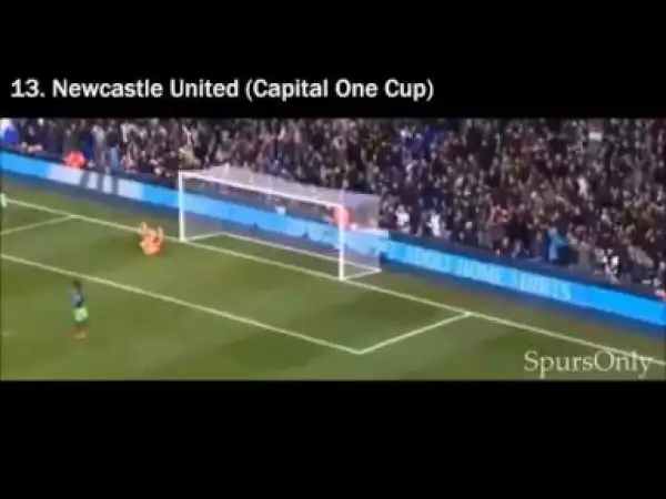 Video: Harry Kane All 31 Goals for Tottenham Hotspur 2014 15 HD